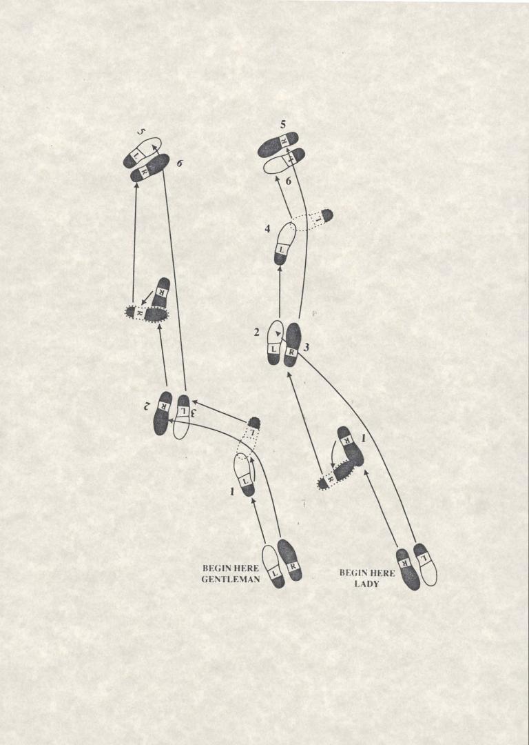 An annotated diagram of dance steps for man and woman dancing partners, part of the promotional materials supporting the release of the film Strictly Ballroom in 1992