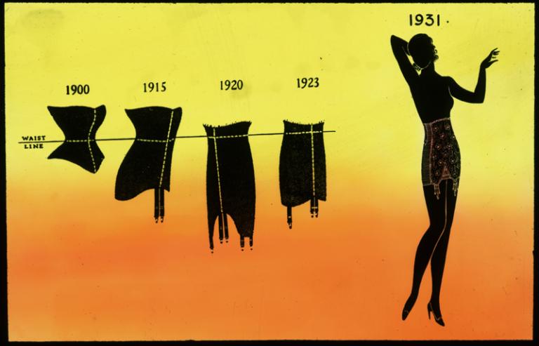 An illustration of five different types of corsets showing the evolution of the garment from 1900 to 1931.