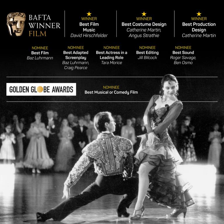Paul Mercurio and Tara Morice in a dance pose from the film Strictly Ballroom. Above the two actors is the BAFTA logo, Golden Globes logo and a list of the film's nominees and winners from those awards ceremonies.