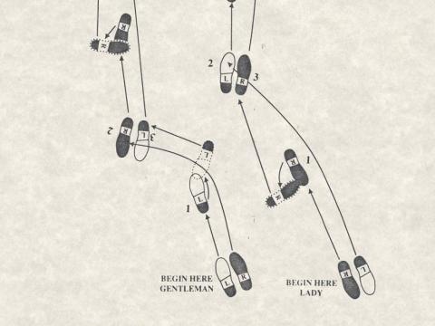 Extract from a diagram of annotated dance steps, part of the promotional materials for the film Strictly Ballroom